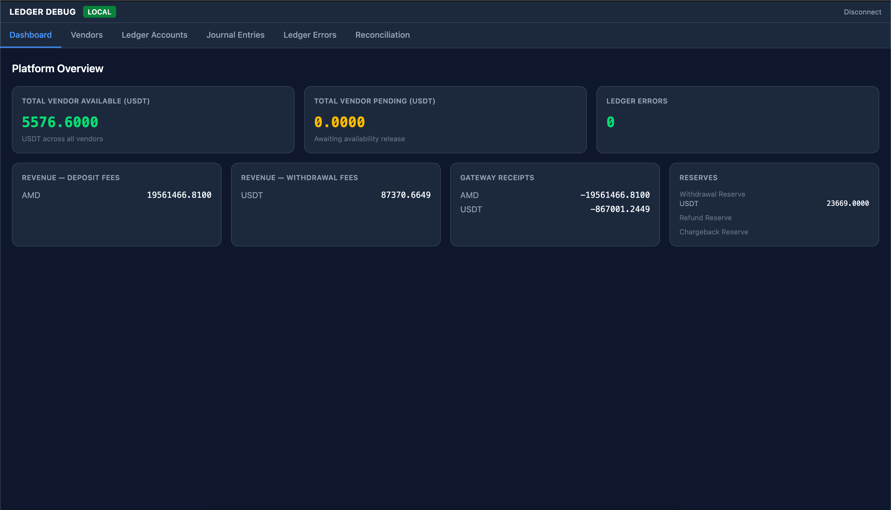Financial Ledger Inspector App