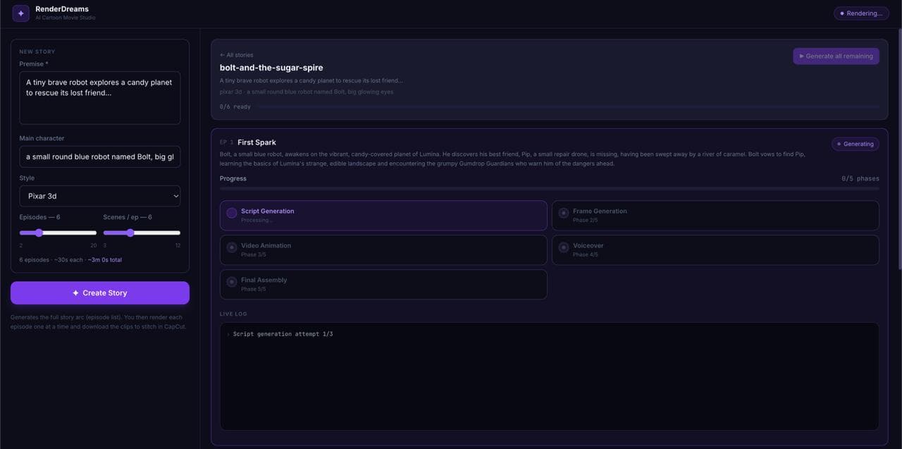AI Cartoon Generation Pipeline and Admin Panel 